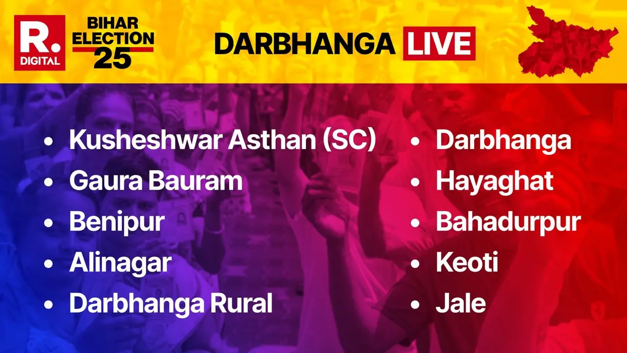 Darbhanga Bihar Assembly Election 2025 Results