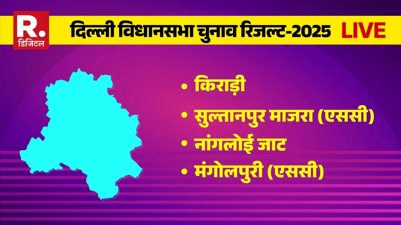 Delhi Election Result