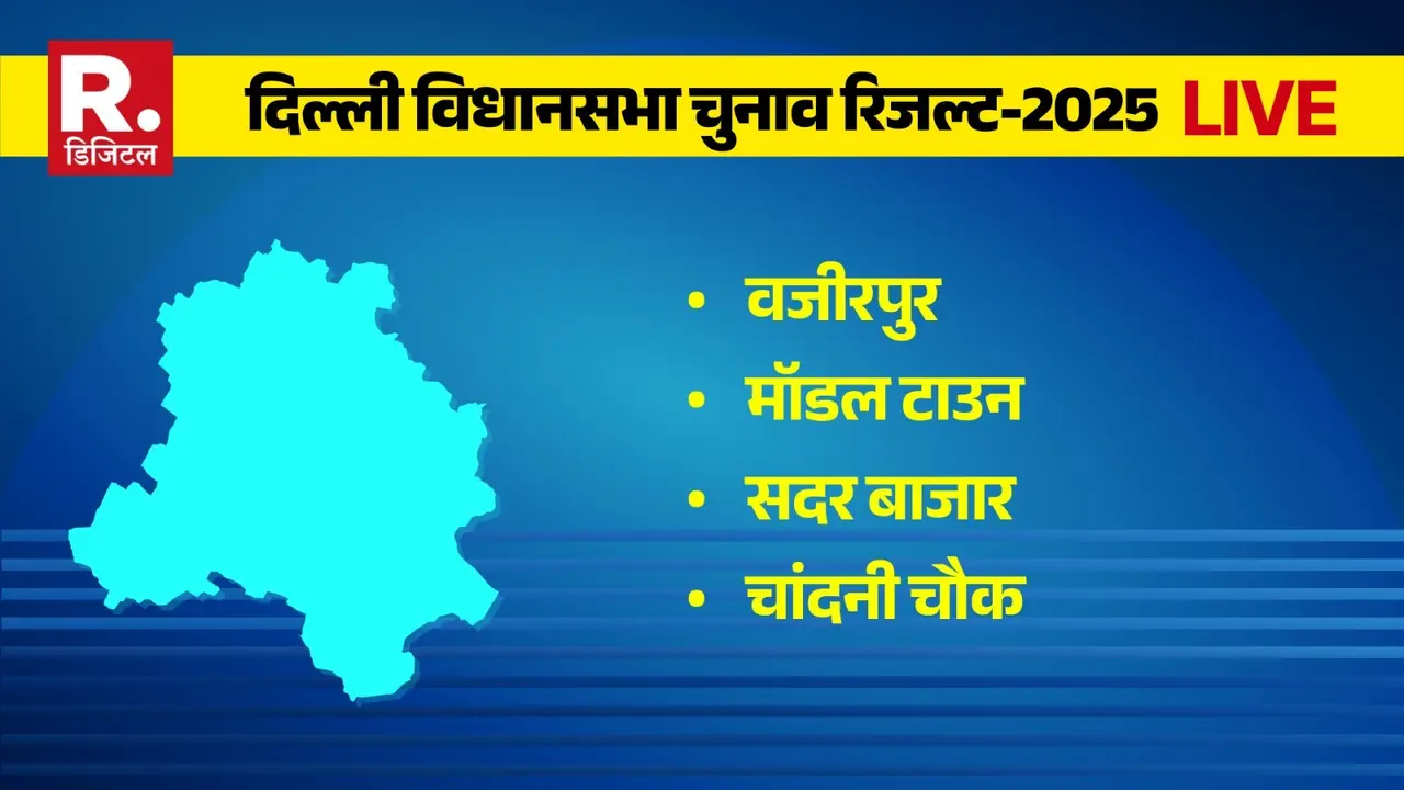 Delhi Election Results