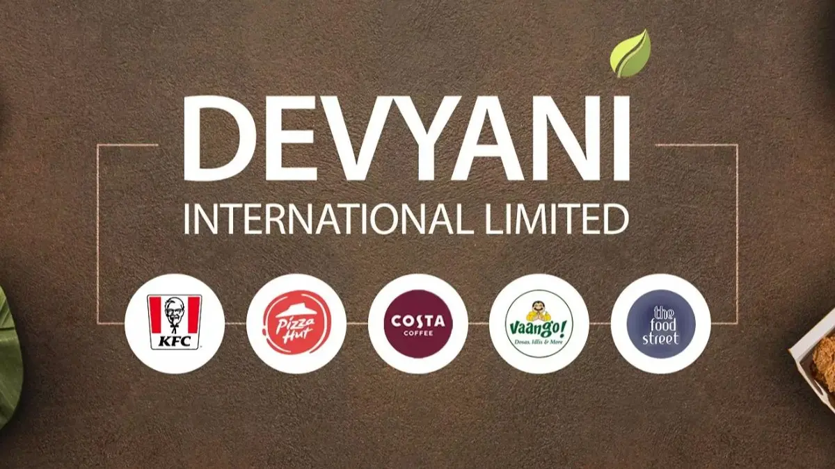 devyani international share price