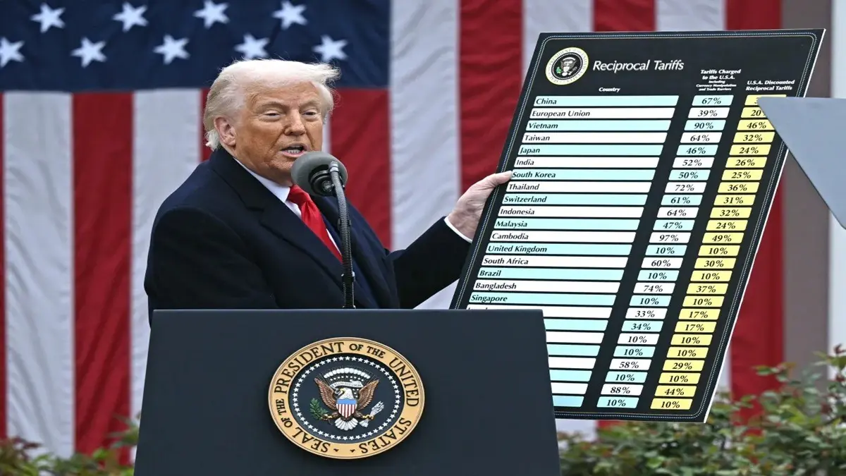 BREAKING: Trump Announces New Tariffs, Sends Letters To Japan and South Korea