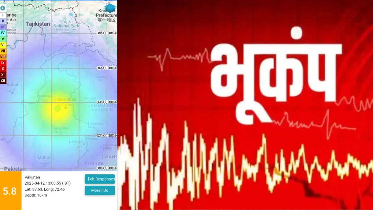BIG BREAKING: पाकिस्तान और ताजिकिस्तान में 5.8 तीव्रता का भूकंप, इस्लामाबाद से भारत के पुंछ तक हिली जमीन earthquake hits Pakistan and Tajikistan