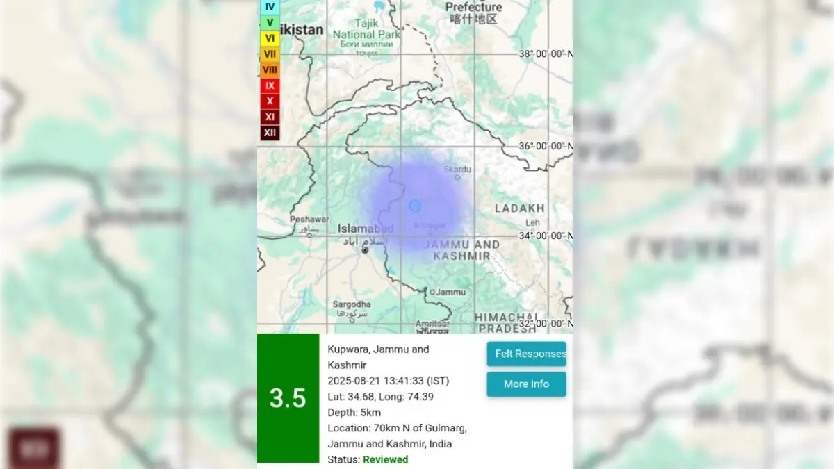 Earthquake Of Magnitude 3.5 Jolts Kashmir's Kupwara Earthquake Of Magnitude 3.5 Jolts North Kashmir