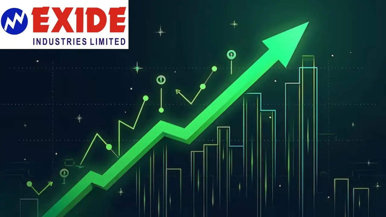Exide Industries Share Price: Battery Maker's Stock Plummets 5% After Modest Q4 Results 2025 - Details Exide Industries