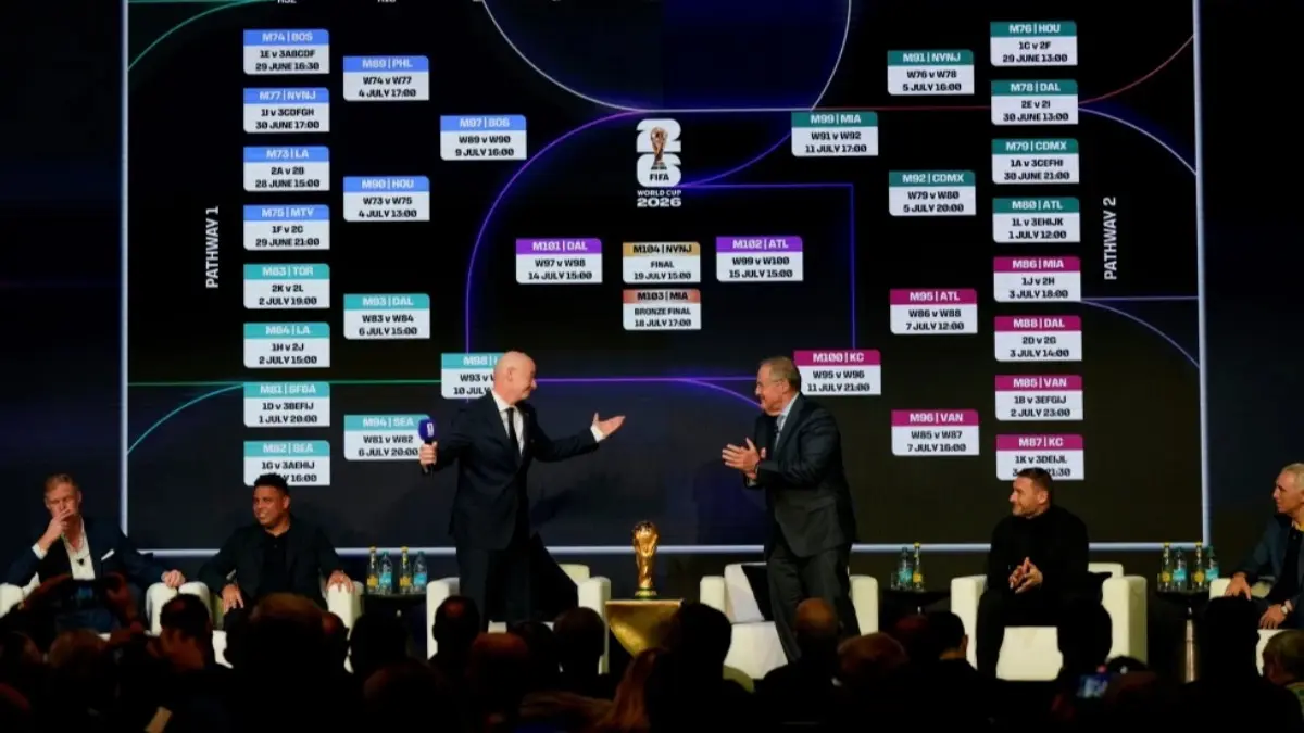 Egypt And Iran Complain About Planned World Cup 'Pride' Match In Seattle FIFA World Cup Draw