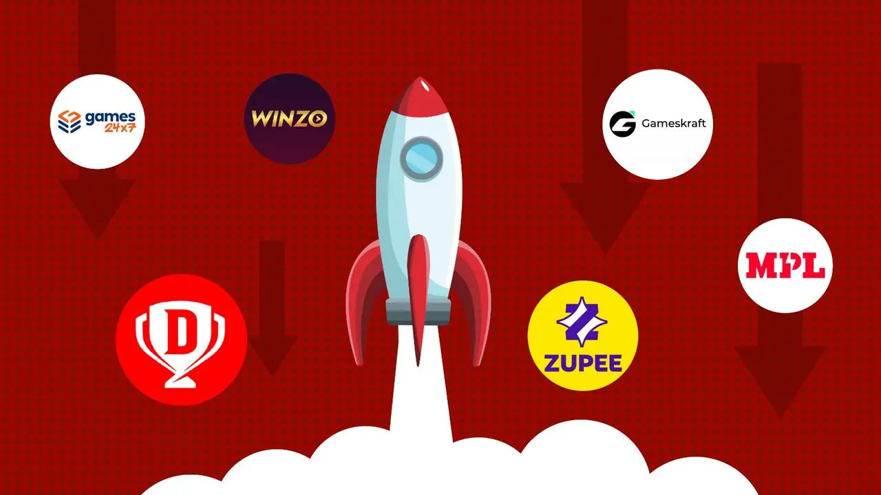 From Unicorns to Dropouts: The 16 Indian Startups That Lost Their Billion-Dollar Tag - Report From Unicorns to Dropouts: The 16 Indian Startups That Lost Their Billion-Dollar Tag