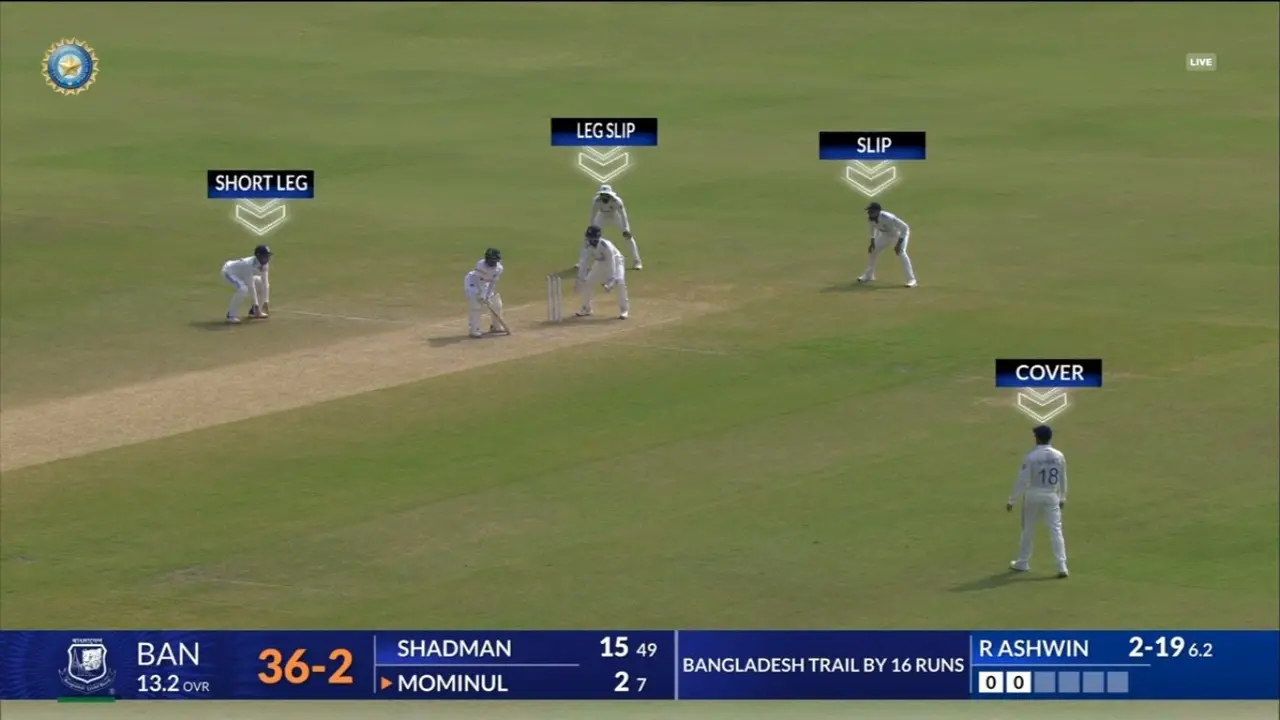 Rohit Sharma CREDITED For Stationing KL Rahul at Leg Slip During Kanpur Test vs Bangladesh Gavaskar Hails Rohit