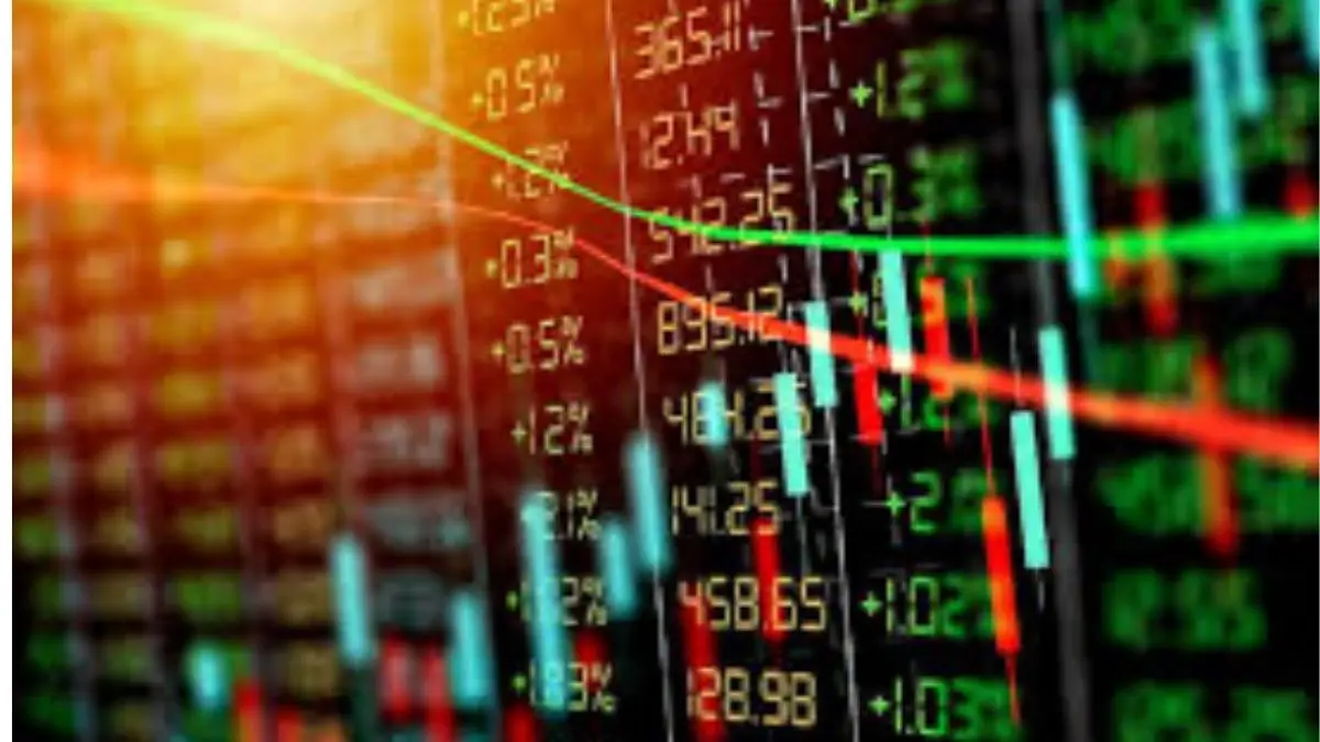 Global Markets Outlook