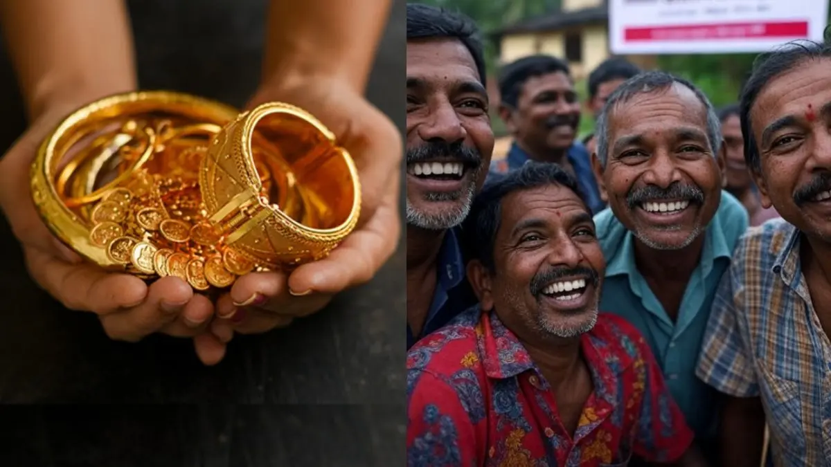 Gold Loan Guidelines