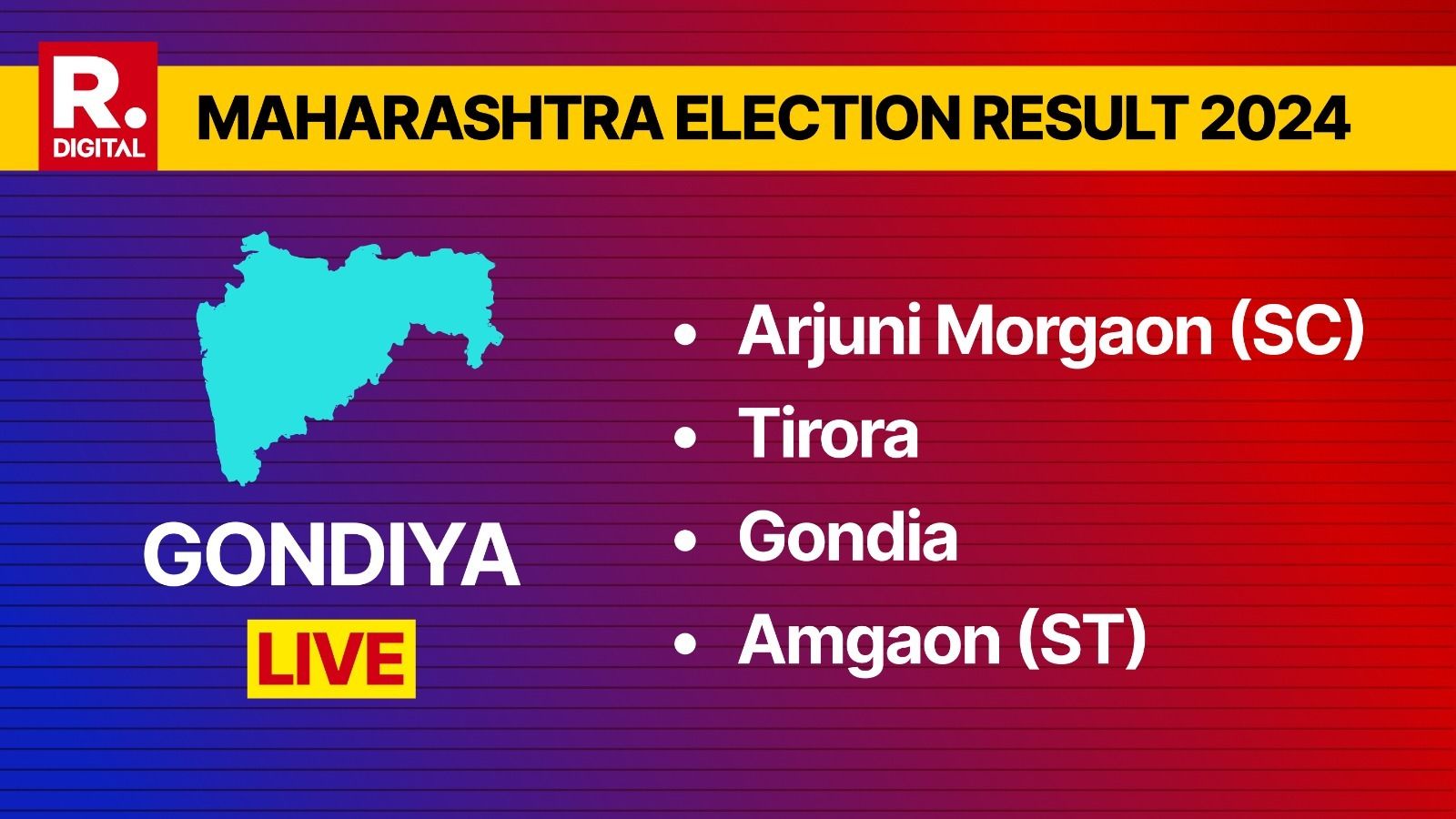 Gondia Assembly Election 2024 Arjuni Tirora, Gondia Election