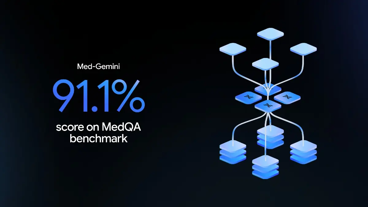 Google's Medical AI Made Up a Brain Part That Does not Even Exist