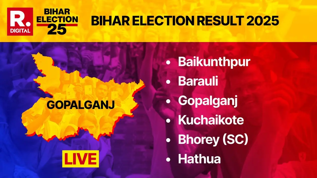 Bihar (Gopalganj) Assembly Election Results 2025: NDA Sweeps All 6 Assembly Seats In Gopalganj District Gopalganj (Bihar) Assembly Election Results 2025 LIVE
