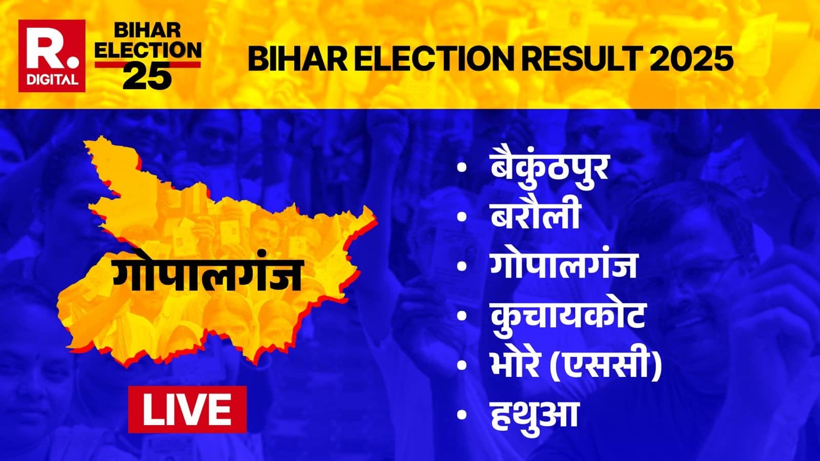 Gopalganj Chunav Result 2025 LIVE