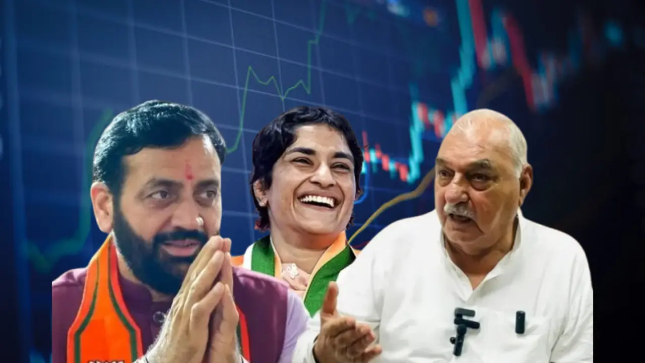 Stock market switches gear as BJP maintains strong lead in Haryana Haryana Election