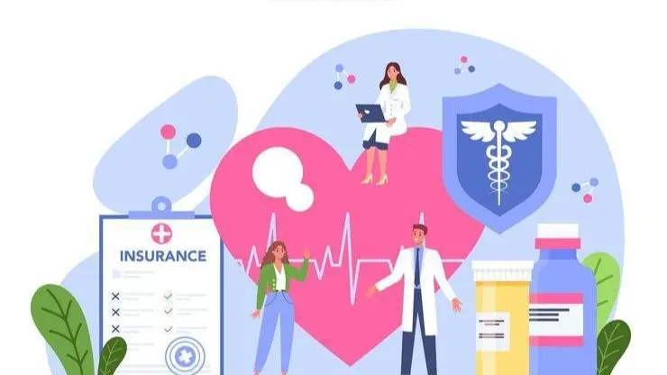 How Health Insurance Plans have Changed Since COVID-19? Health Insurance Plans