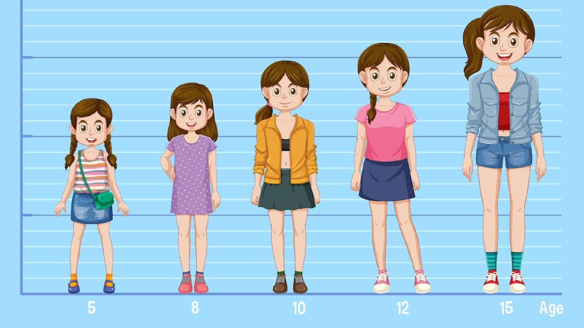 Description of the pic