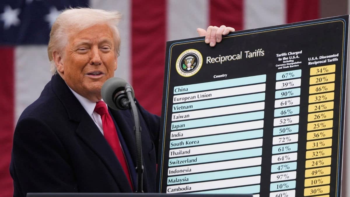 How Will US Supreme Court's Decision On Trump's Emergency Tariffs Impact The Country's Economy