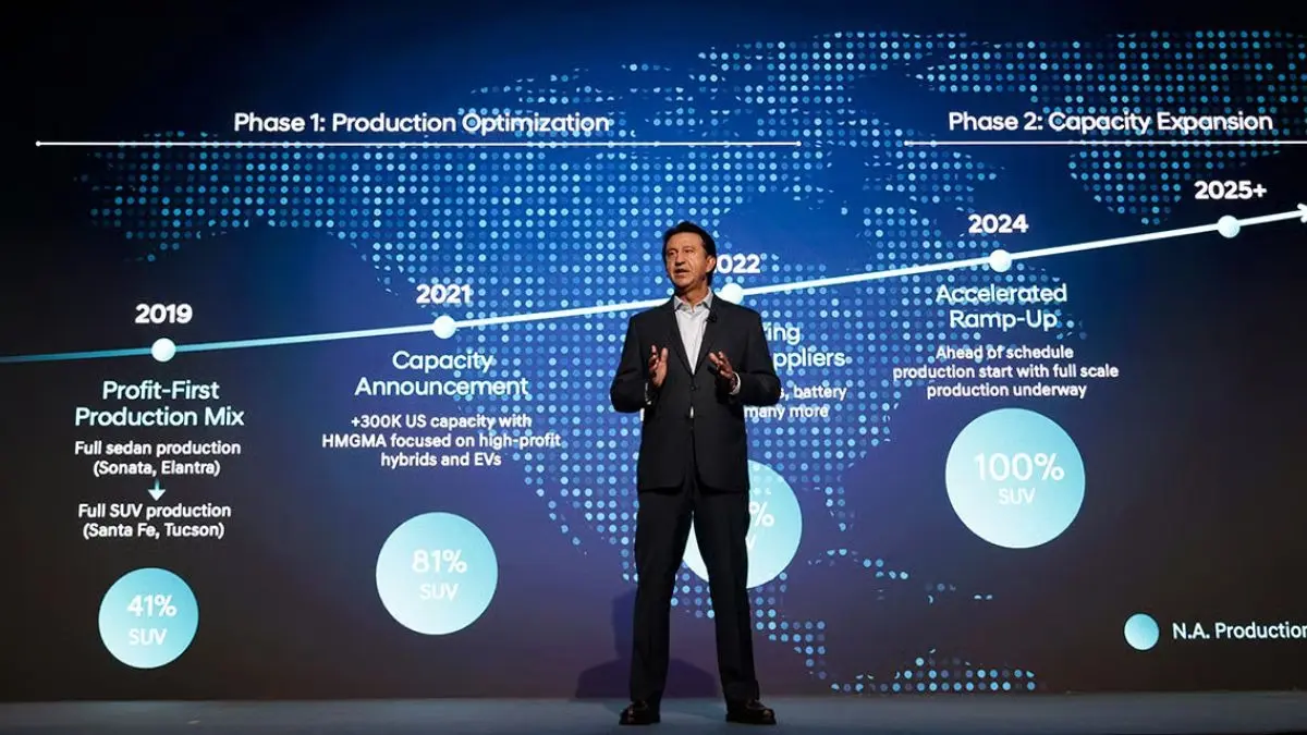 Hyundai Motor to Launch India’s First Locally Designed EV, Pune Plant Expansion Central to 2030 Growth Plan Hyundai Motor Company Unveils Bold 2030 Vision and Product Roadmap at 2025 CEO Investor Day