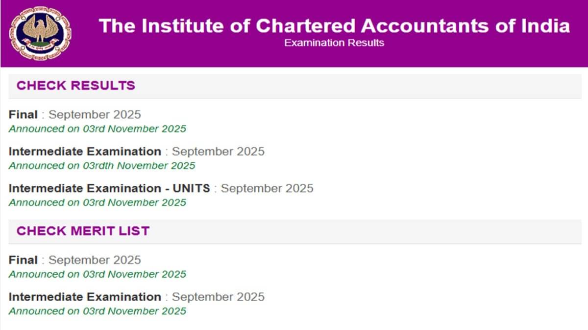 ICAI CA September Results 2025 Declared at icai.nic.in, Know How to Check 