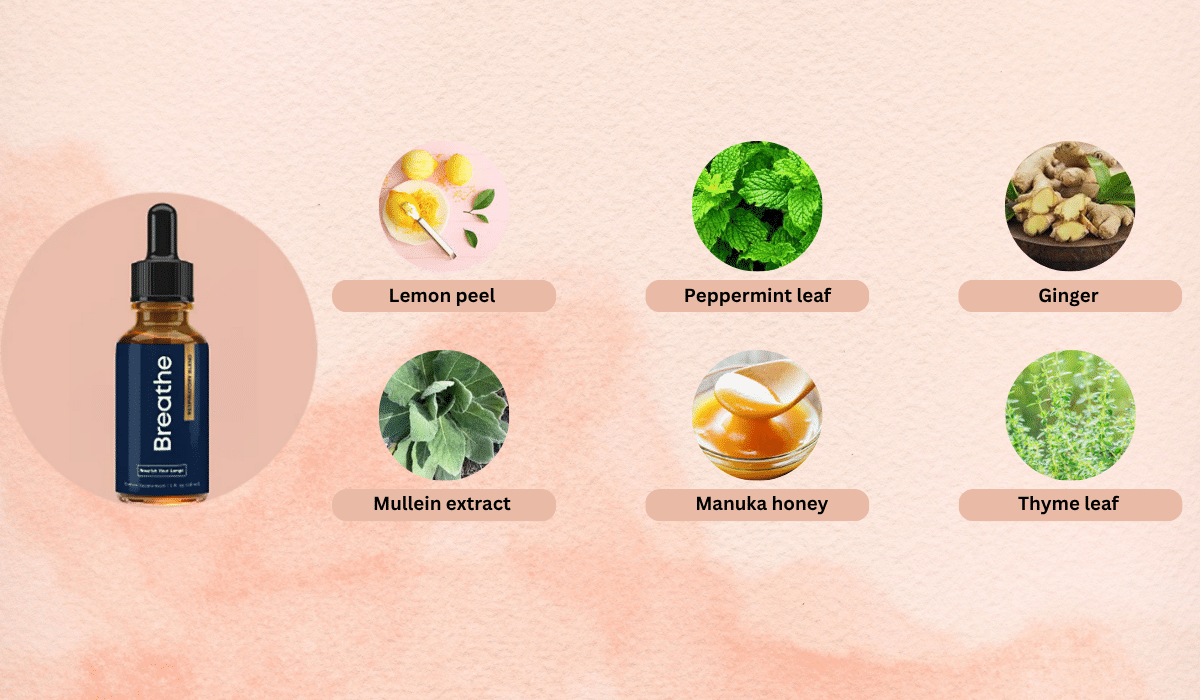 Breathe Ingredients