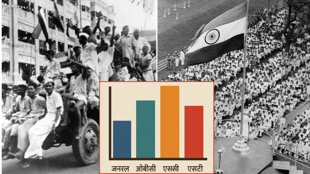 India history caste based census data