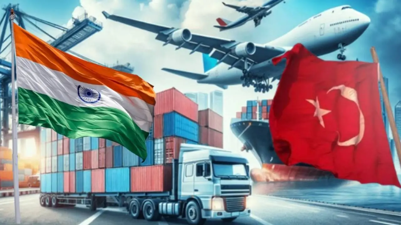 India Turkey Trade