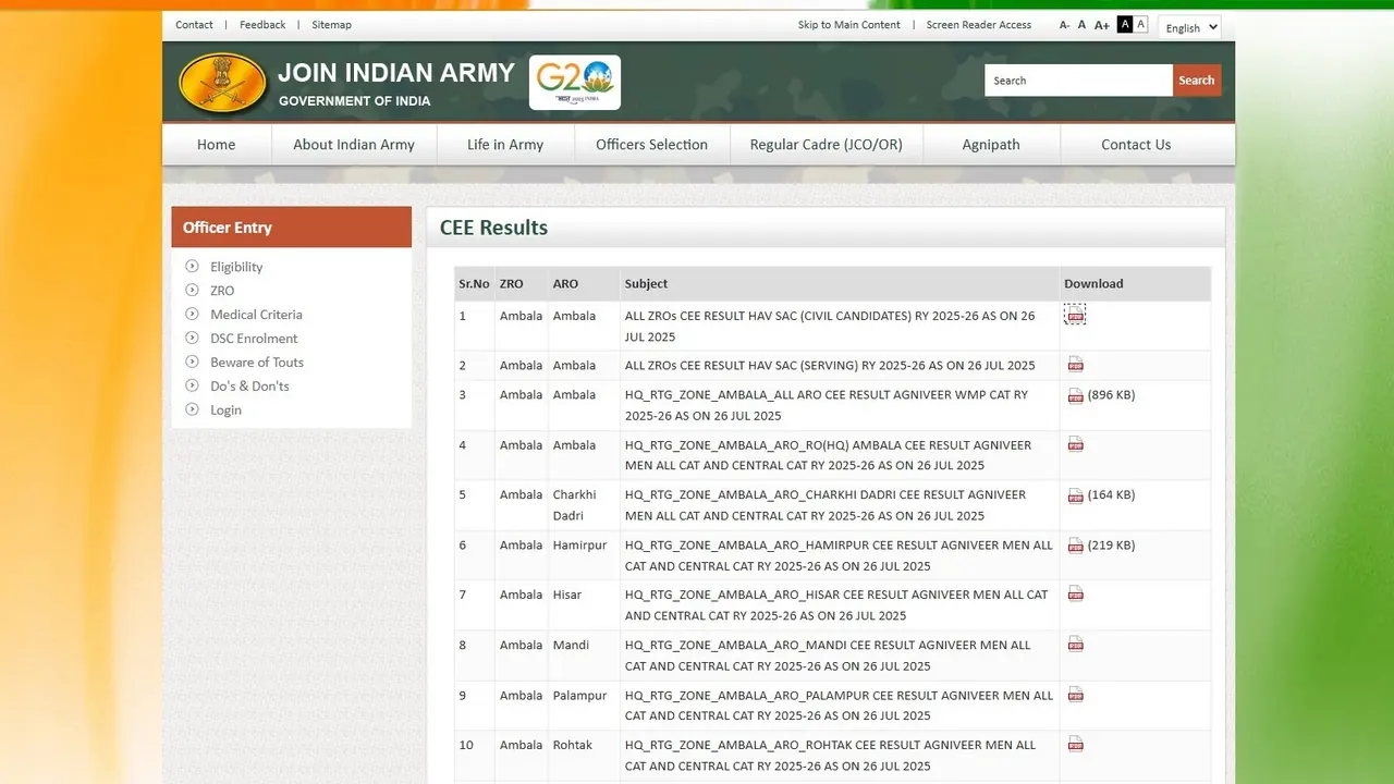 Indian Army Agniveer CEE 2025 Result Declared at joinindianarmy.nic.in, Direct Link to Check Here Indian Army Agniveer CEE 2025 Result Declared