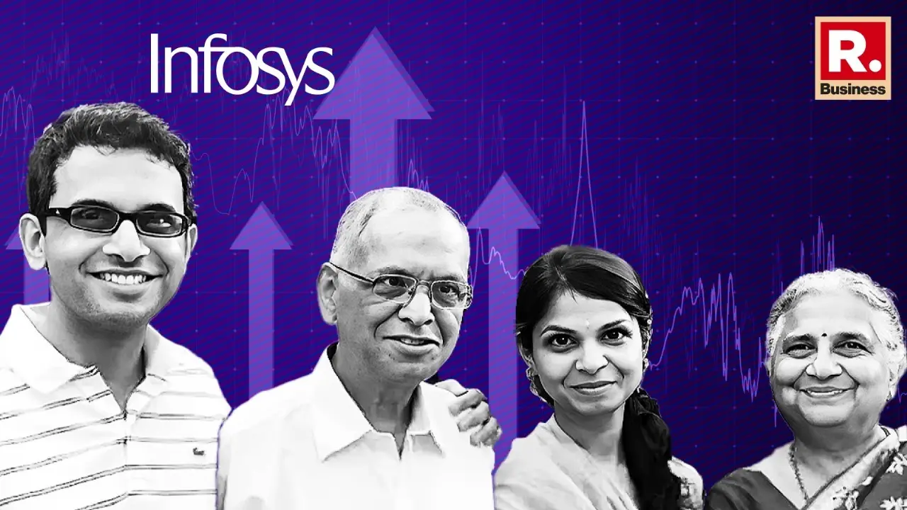 Infosys