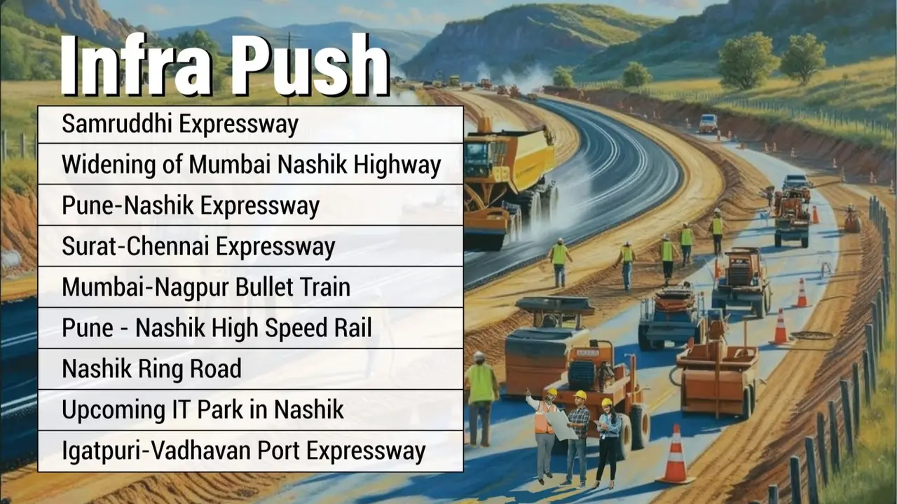 Infrastructure Pipeline to Impact Real Estate Growth