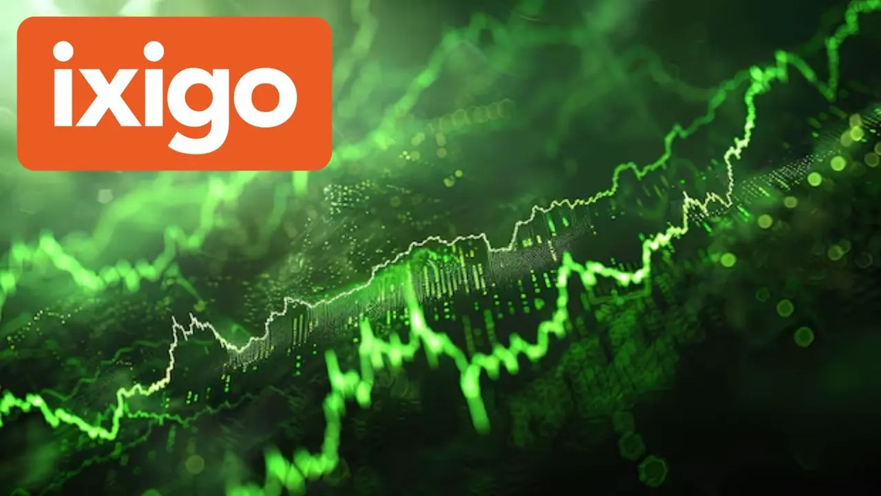 Ixigo Share Price: Travel Platform Surges 14% To 52-Week High After Strong Q1 FY26 – Should You Buy Stock? Ixigo