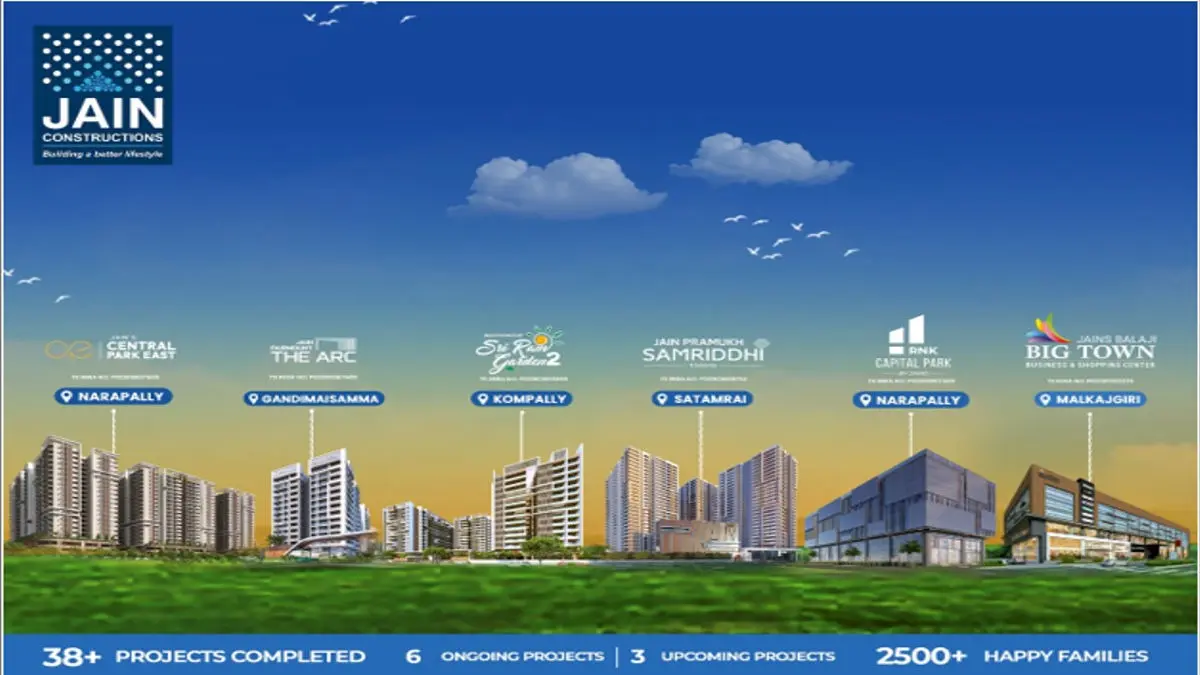 Jain Constructions: Shaping Hyderabad’s Skyline with Communities, Not Just Spaces