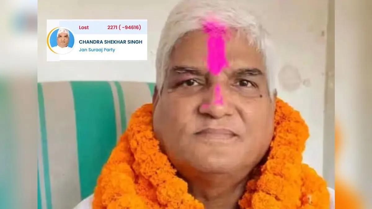 Jan Suraaj Party Candidate Chandra Shekhar Dies Of Heart Attack Amid Heat of Bihar Election Results Jan Suraaj Party Candidate Dies Of Heart Attack Amid Heat of Bihar Election Results