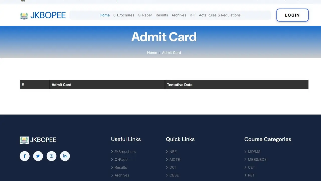 JKCET Admit Card 2025