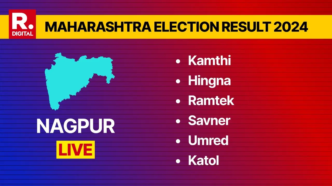 Kamthi, Hingna, Ramtek, Savner, Umred, Katol Election Result 2024 LIVE: Counting of Votes Begins Kamthi, Hingna, Ramtek, Savner, Umred, Katol Election Result 2024 LIVE: Counting of Votes Begins