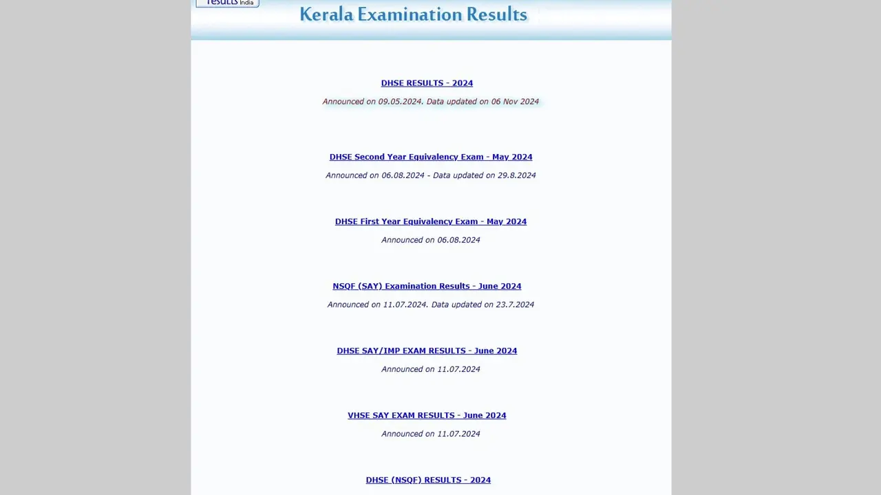 Kerala SSLC 10th Result 2025 to Be Out Today, When and Where to Check Kerala SSLC 10th Results 2025 to Be Out Tomorrow