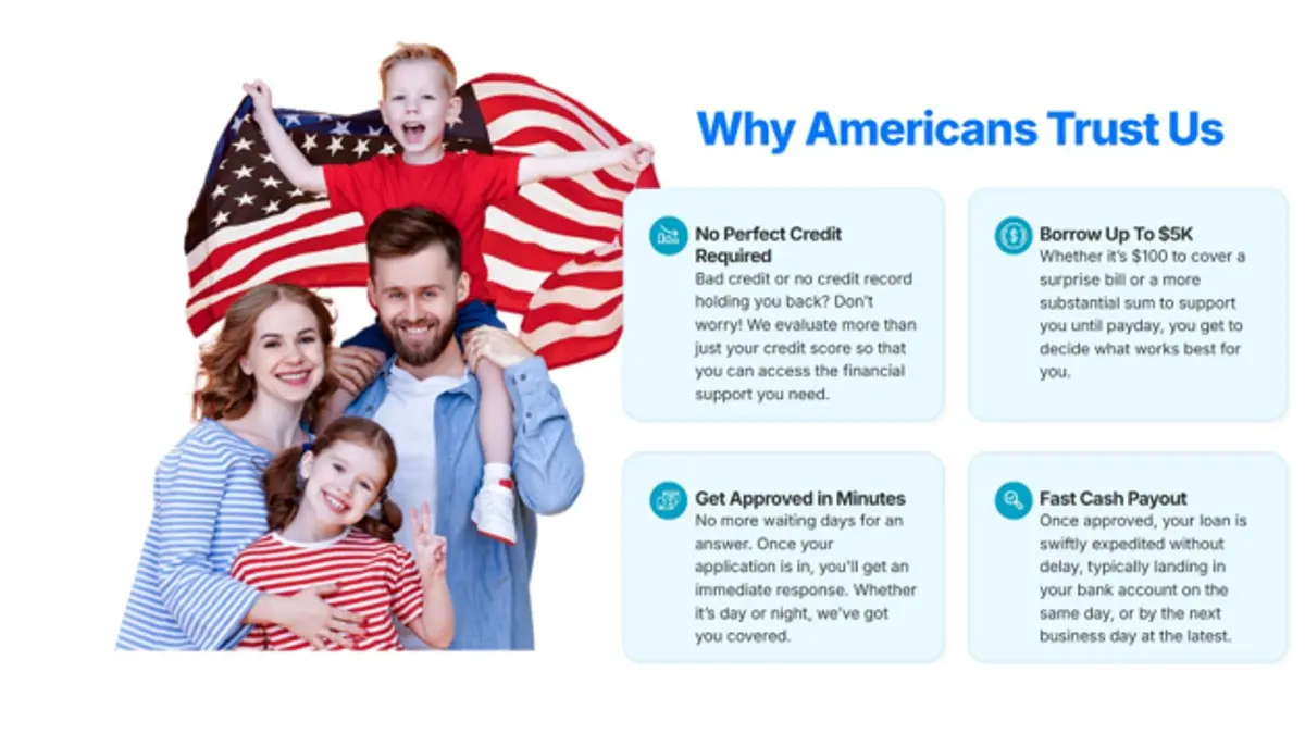 Kick Off the School Year With BestUSAPayday’s Instant Loan Matching