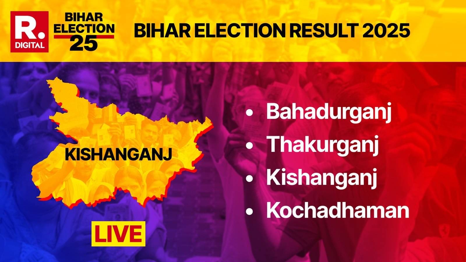  Kishanganj Election 2025