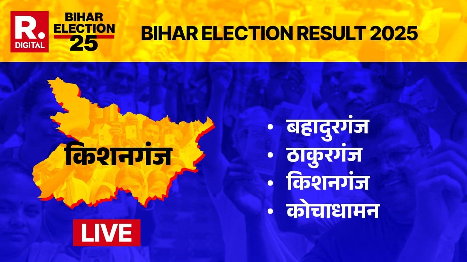 Kishanganj Election Result 2025 LIVE