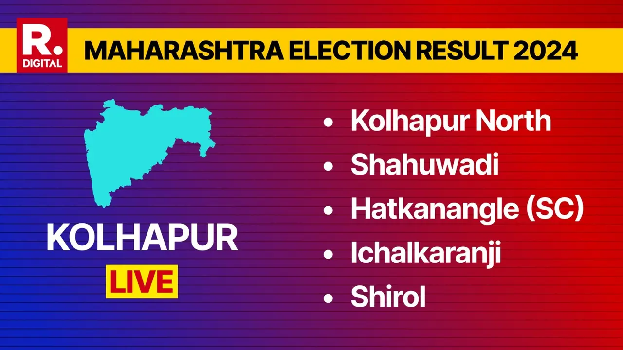 Kolhapur Election Result: SHS's Rajendra Gavit Secures Lead With 80222 Votes Kolhapur Election Result 2024: