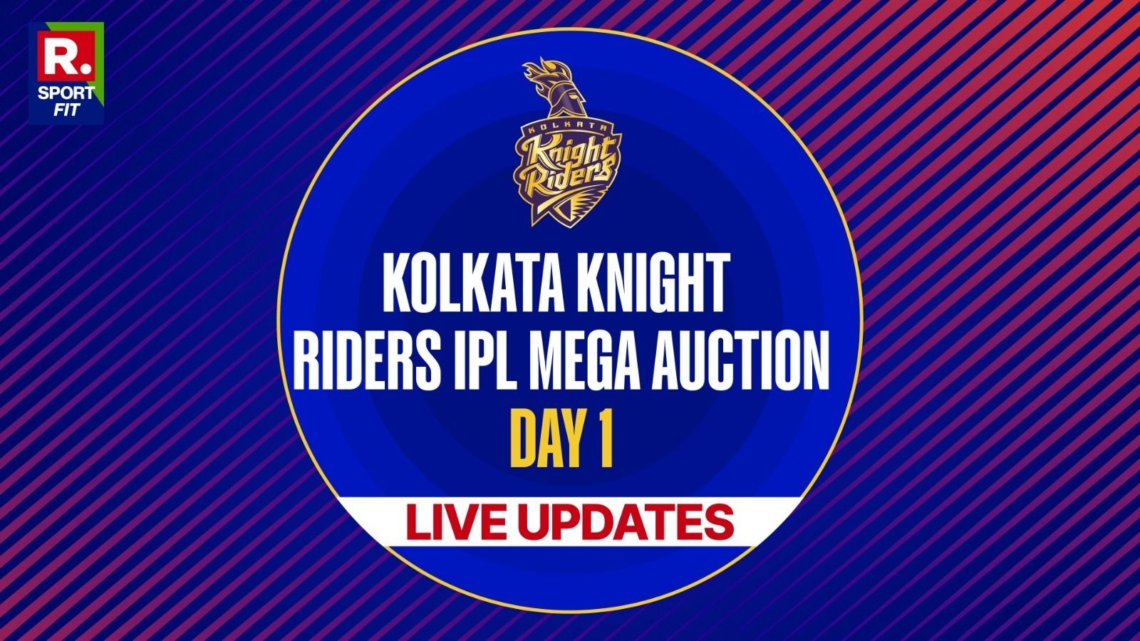 IPL 2025 Mega Auction Kolkata Knight Riders Auction Strategy, Players