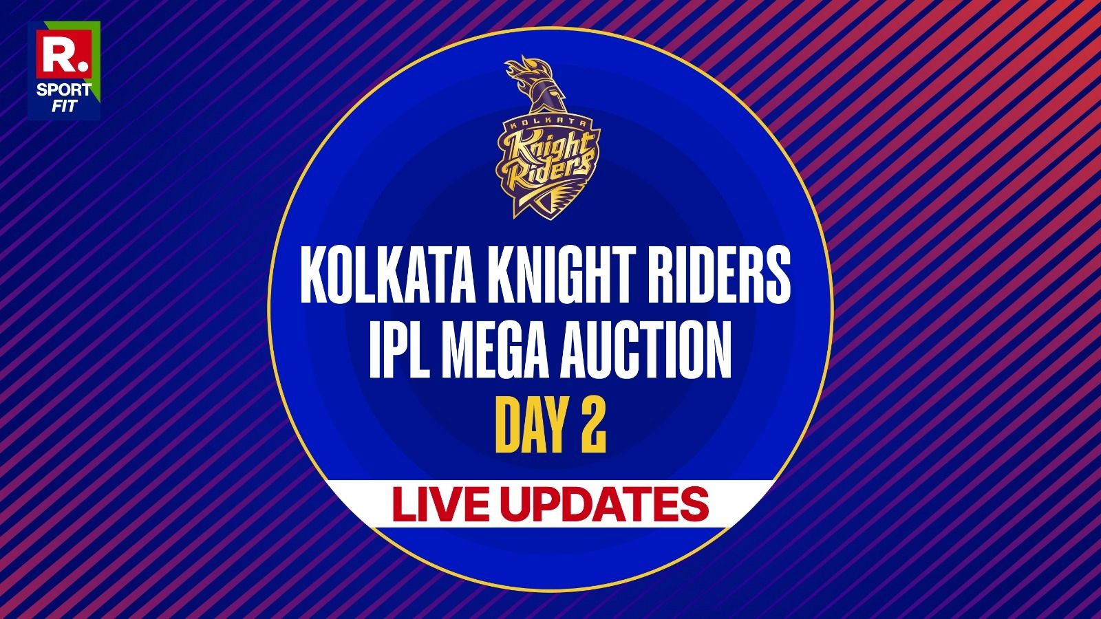 LIVE: IPL 2025 KKR Auction – Full List Of Sold & Unsold Players ...