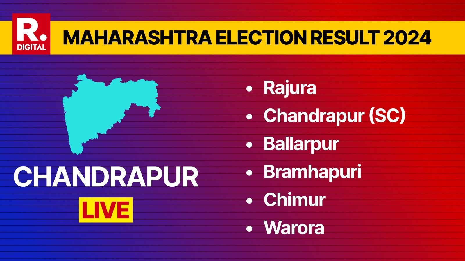 Chandrapur Election Results 2024 LIVE Counting on All 6 Constituencies