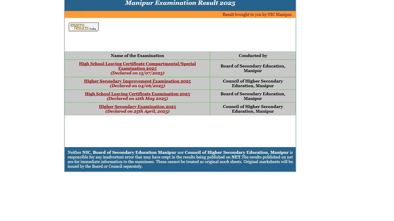 Manipur HSLC Supplementary Result 2025 Declared by BSEM at manresults.nic.in, Know How to Check Manipur HSLC Supplementary Result 2025 Declared