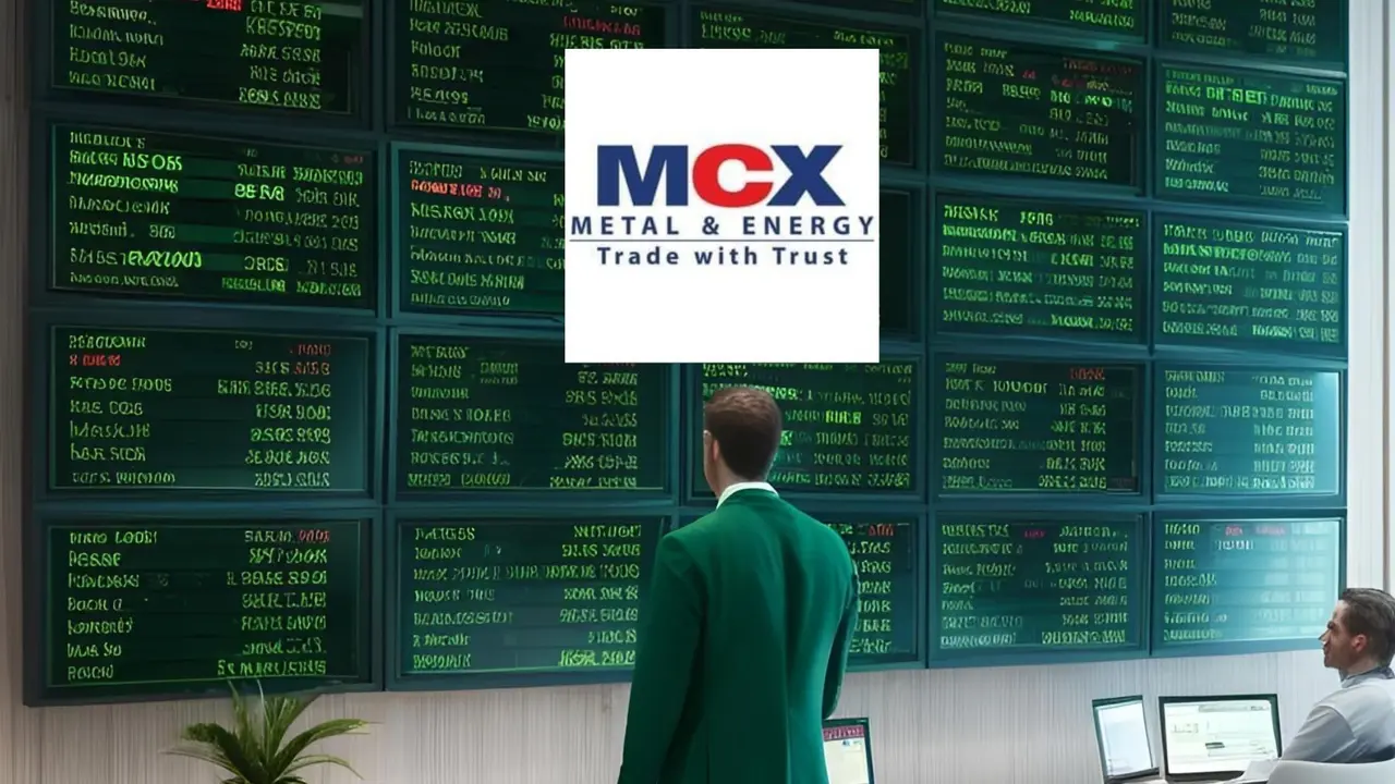 MCX Share Price Today