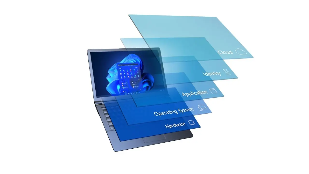 Microsoft Makes Windows Smarter with New AI Features at Build 2025 Microsoft