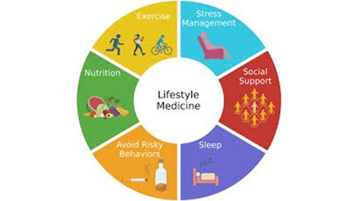 Misdirection of education, medicine and lifestyle