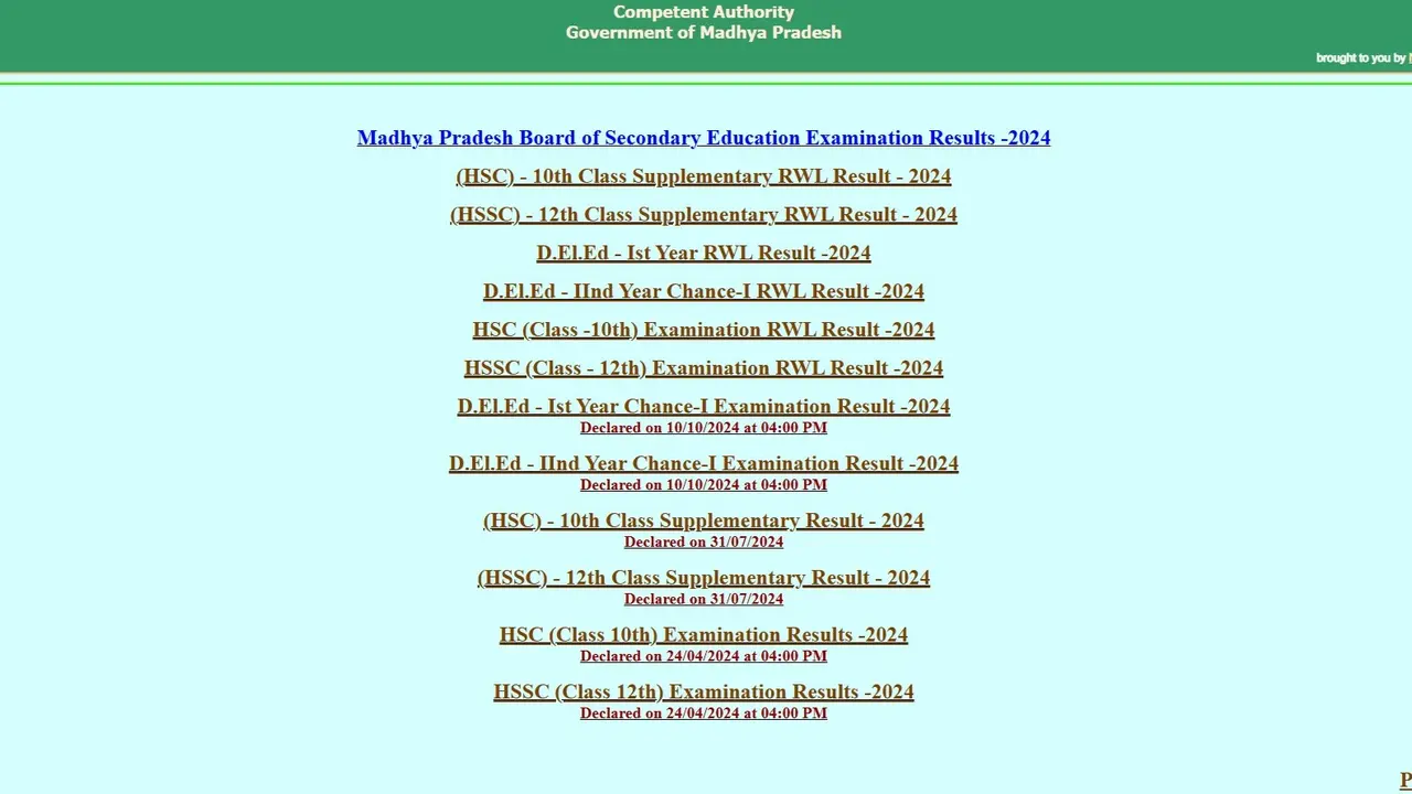 MP Board Class 10th, 12th Result 2025
