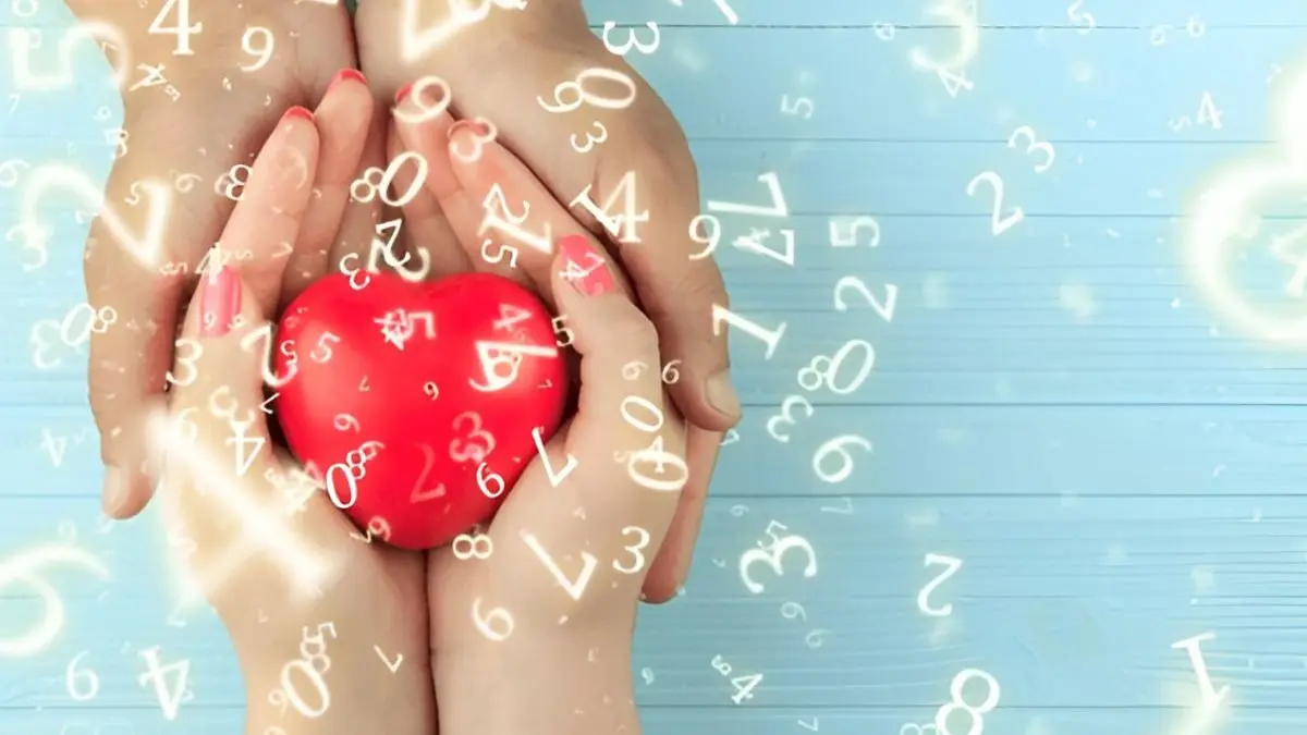 mulank for love marriage numerology tips moolank