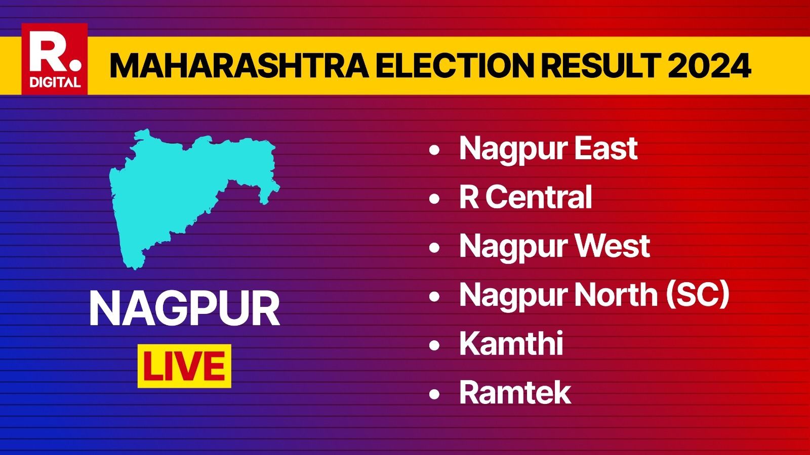 Nagpur Election Result 2024 LIVE Counting to Begin At 8 AM Republic