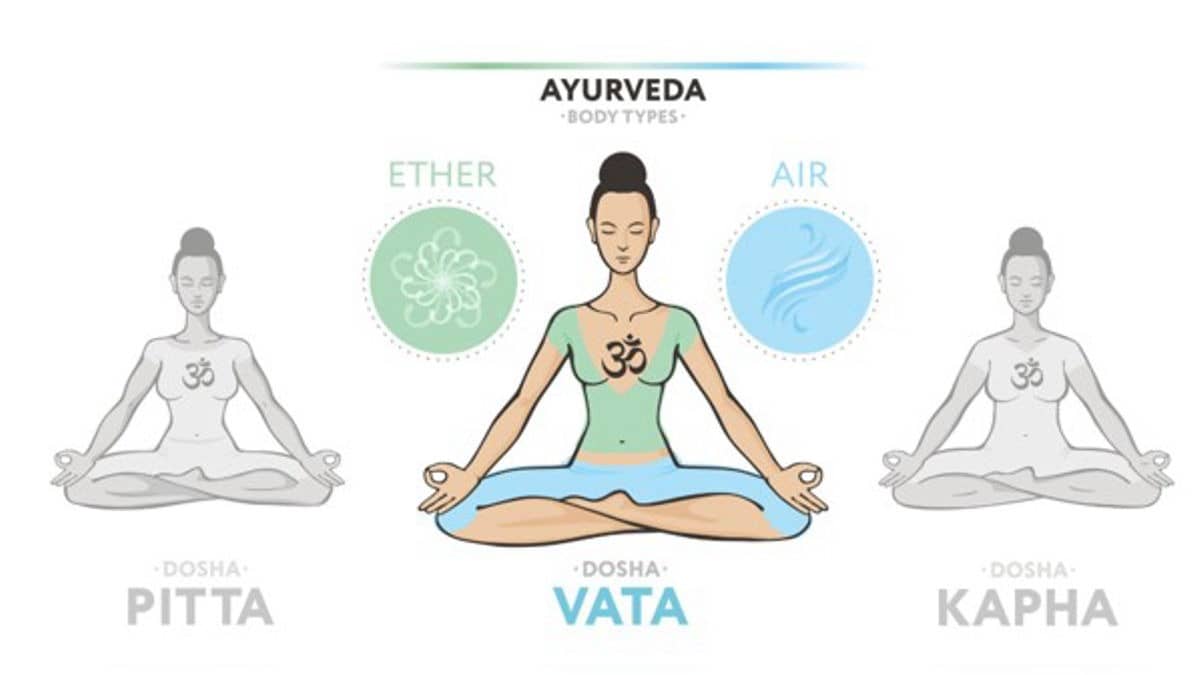 Natural Remedies To Balance Increased Vata Dosha In The Body | Insights By Swami Ramdev
